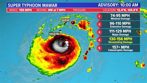 super typhoon mawar update|Super Typhoon Mawar hits Guam as a Category 4 storm with fierce win.